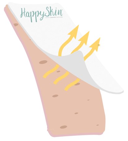Happy Skin drawing: the fabric lifting off the skin, with warm arrows rising out through it