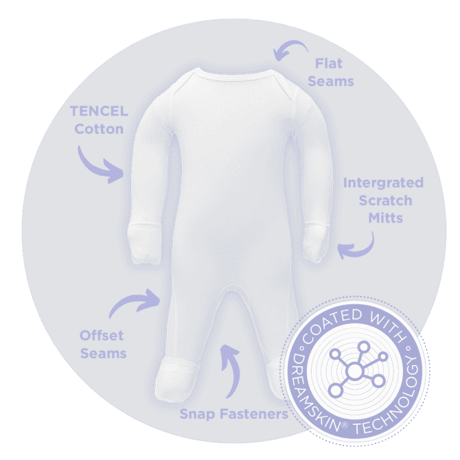 eczema sleepsuit suit for toddlers