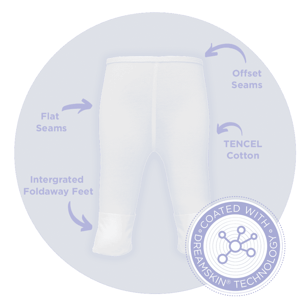 details of eczema leggings for itchy legs and itchy below the knee
