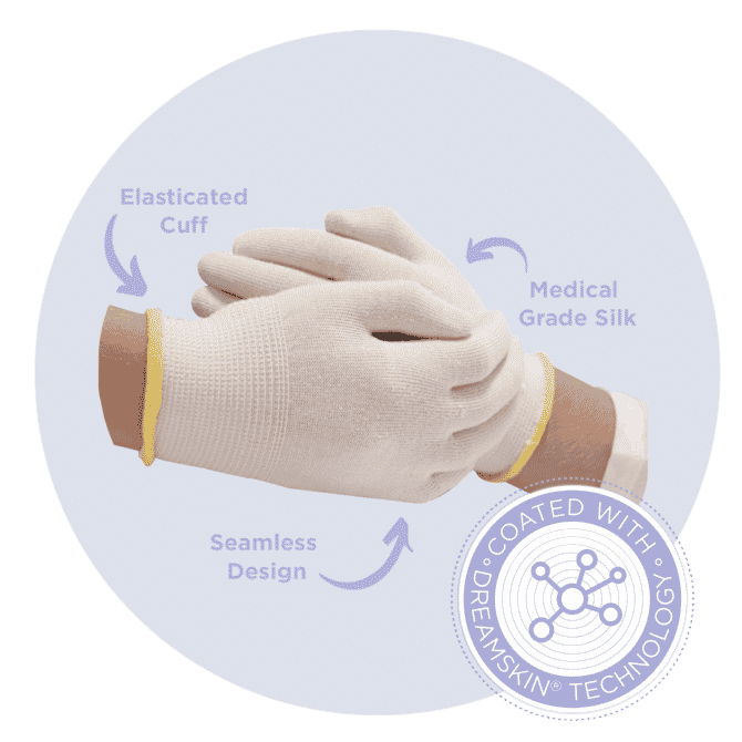 happyskin eczema gloves