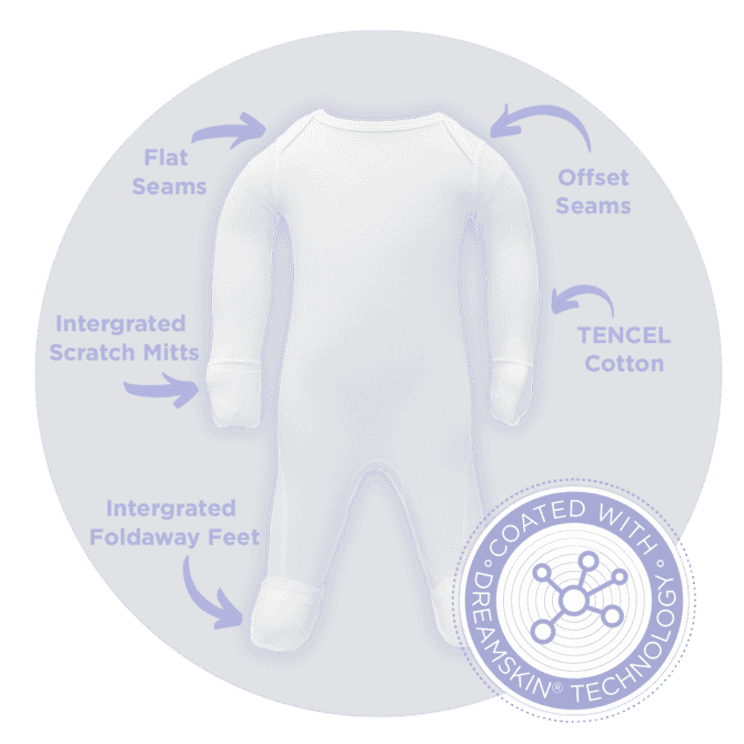 eczema sleepsuit