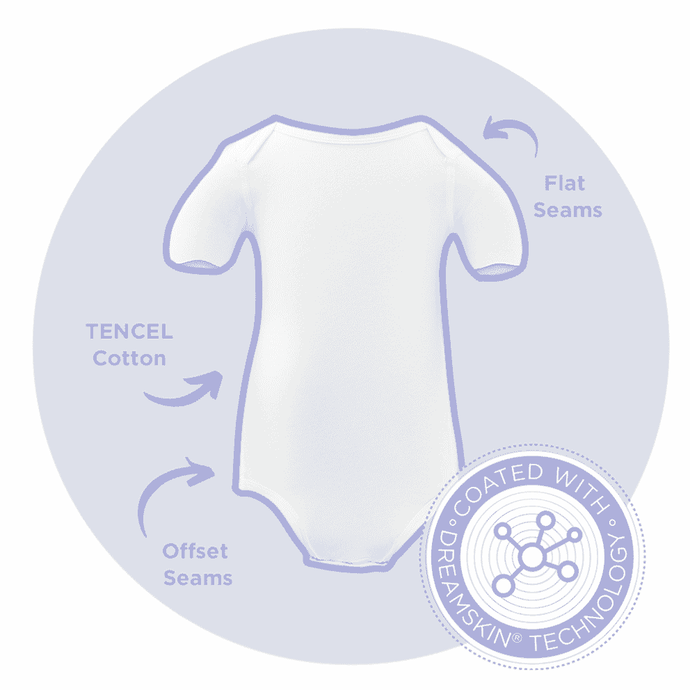 short sleeve eczema bodysuit, Pyjamas for eczema, Eczema pyjamas, Eczema pajamas, Eczema body suit, Happy skin clothing, Happy skin eczema , Eczema leggings Eczema pyjamas uk, Eczema baby clothing, Eczema baby treatment, Eczema child treatment, Eczema help, Eczema treatment for kids, Happy skins, Happy skin uk, Happy skin eczema, Eczema clothing for babies uk, Silk baby clothes eczema, Best clothes for baby eczema, Remedies for eczema on babies, Severe baby eczema,