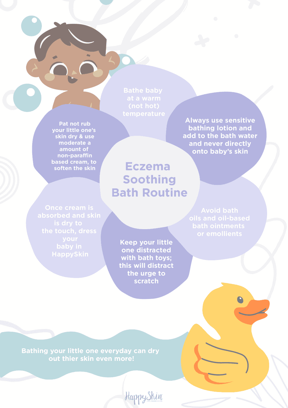 Eczema soothing bath routine