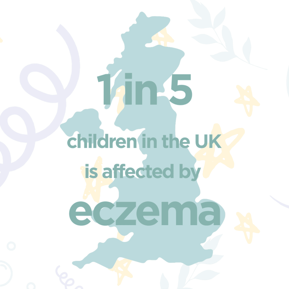 Around 1 in 5 children in the UK has eczema