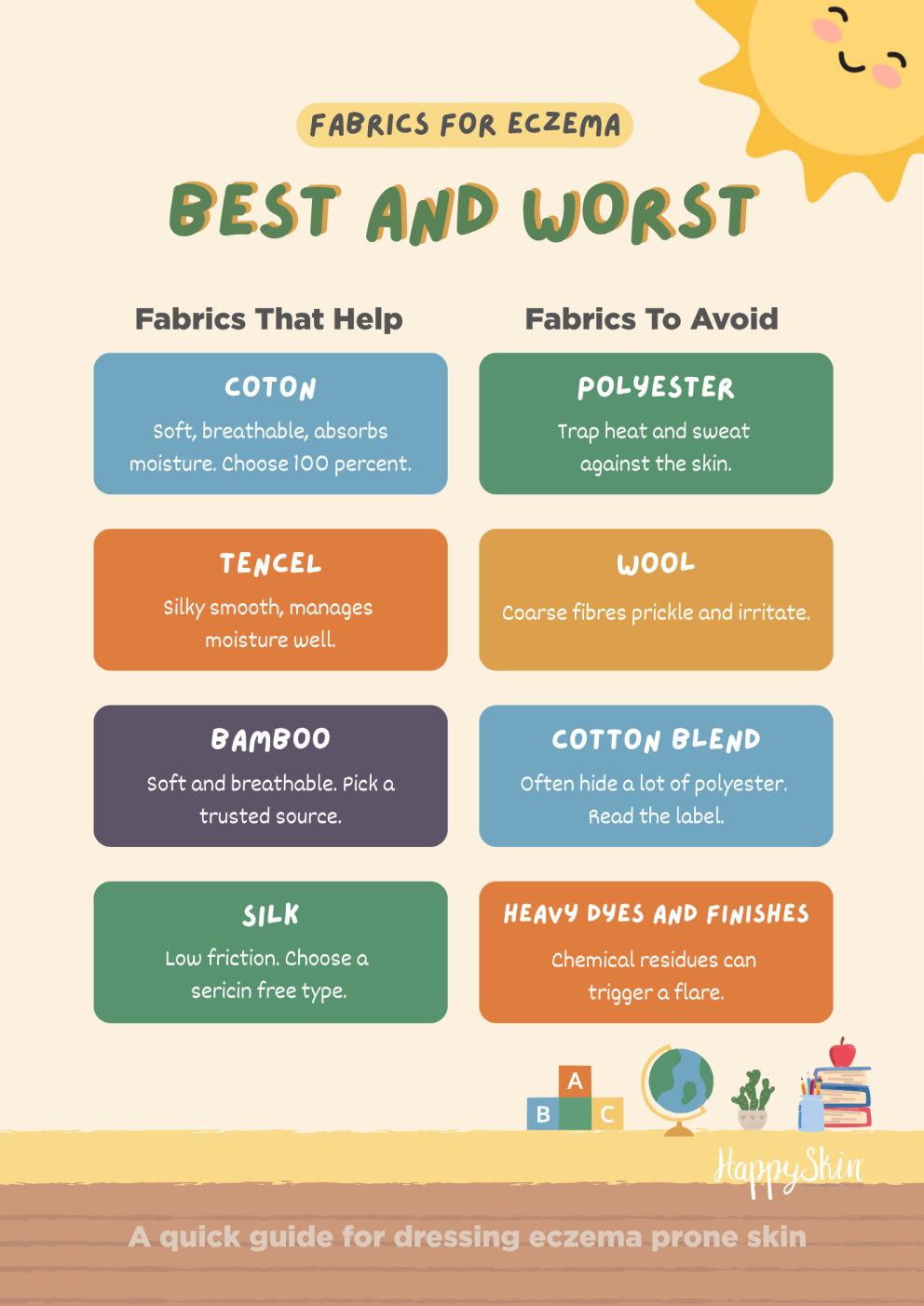 best and worst fabrics comparison table chart for eczema skin