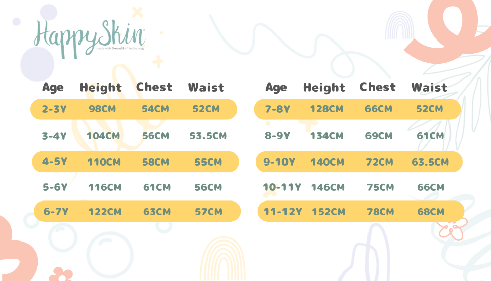 Baby sizing guide of happyskin eczema
