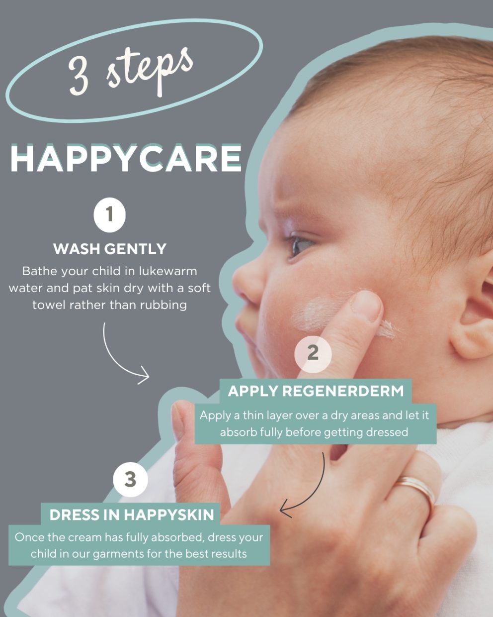 3 steps HappySki eczema care