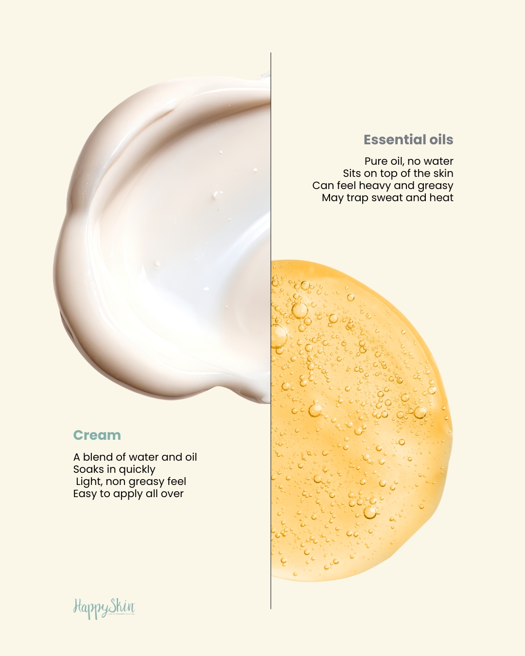 which moisturiser's texture is the best for eczema skin?